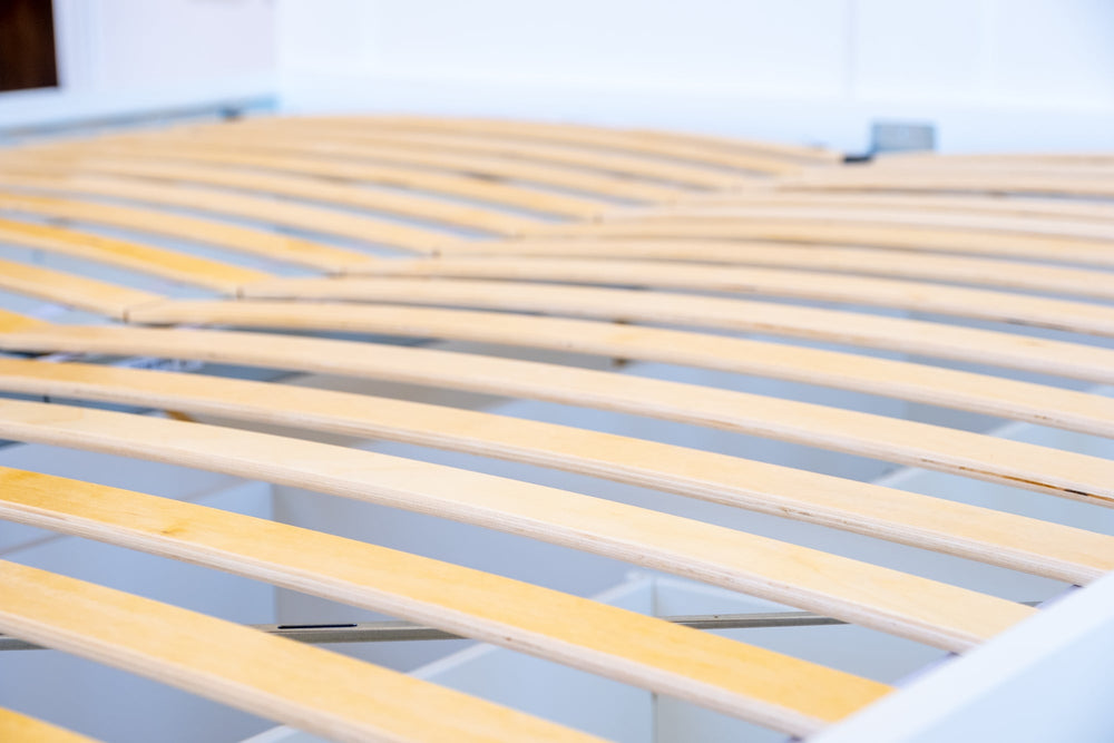 What is a Mattress Foundation? - DynastyMattress