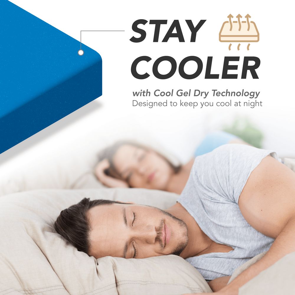 RV CoolBreeze 12 - Inch Gel Memory Foam Mattress - DynastyMattress