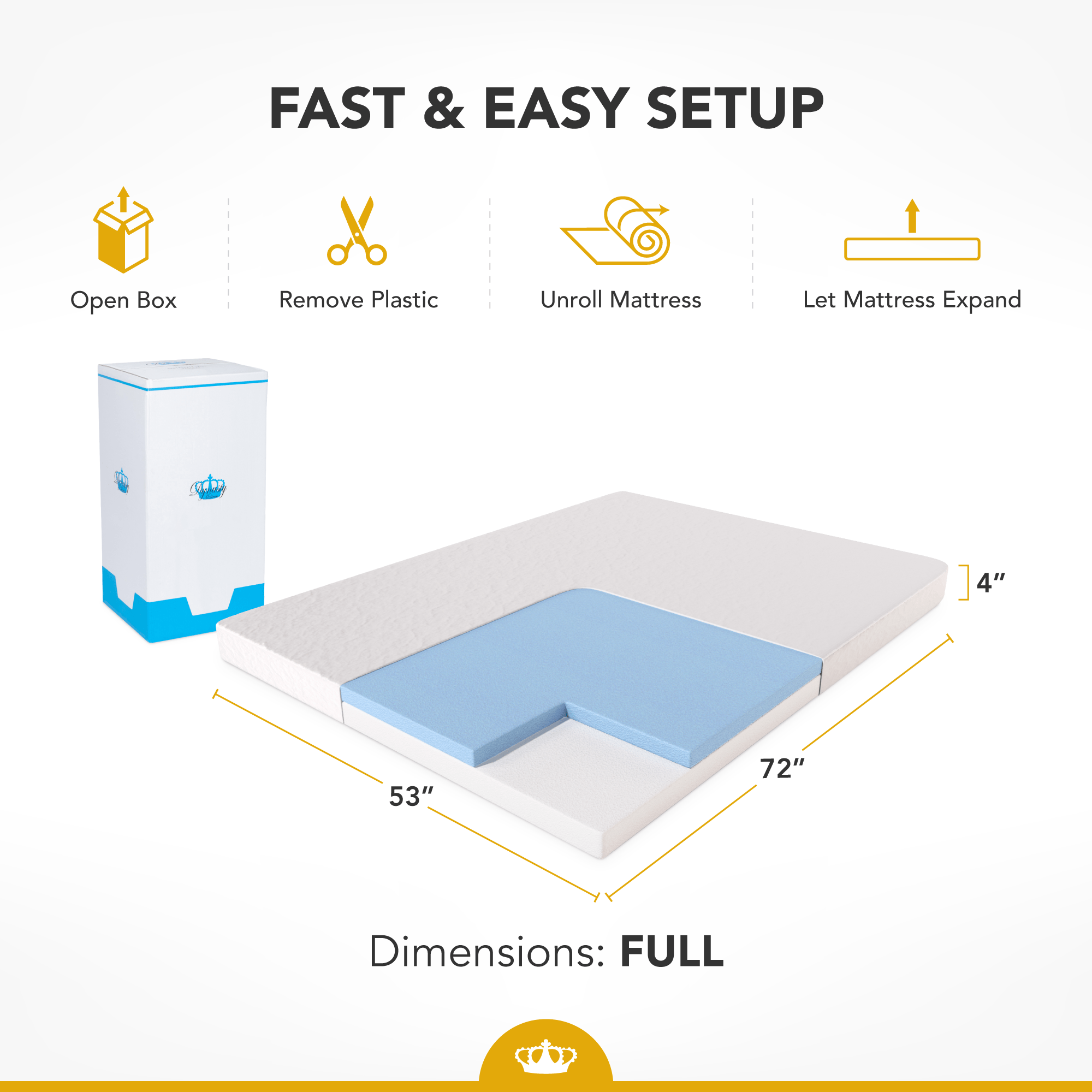 4.0 Inch GEL Memory Foam Sofa Mattress - DynastyMattress