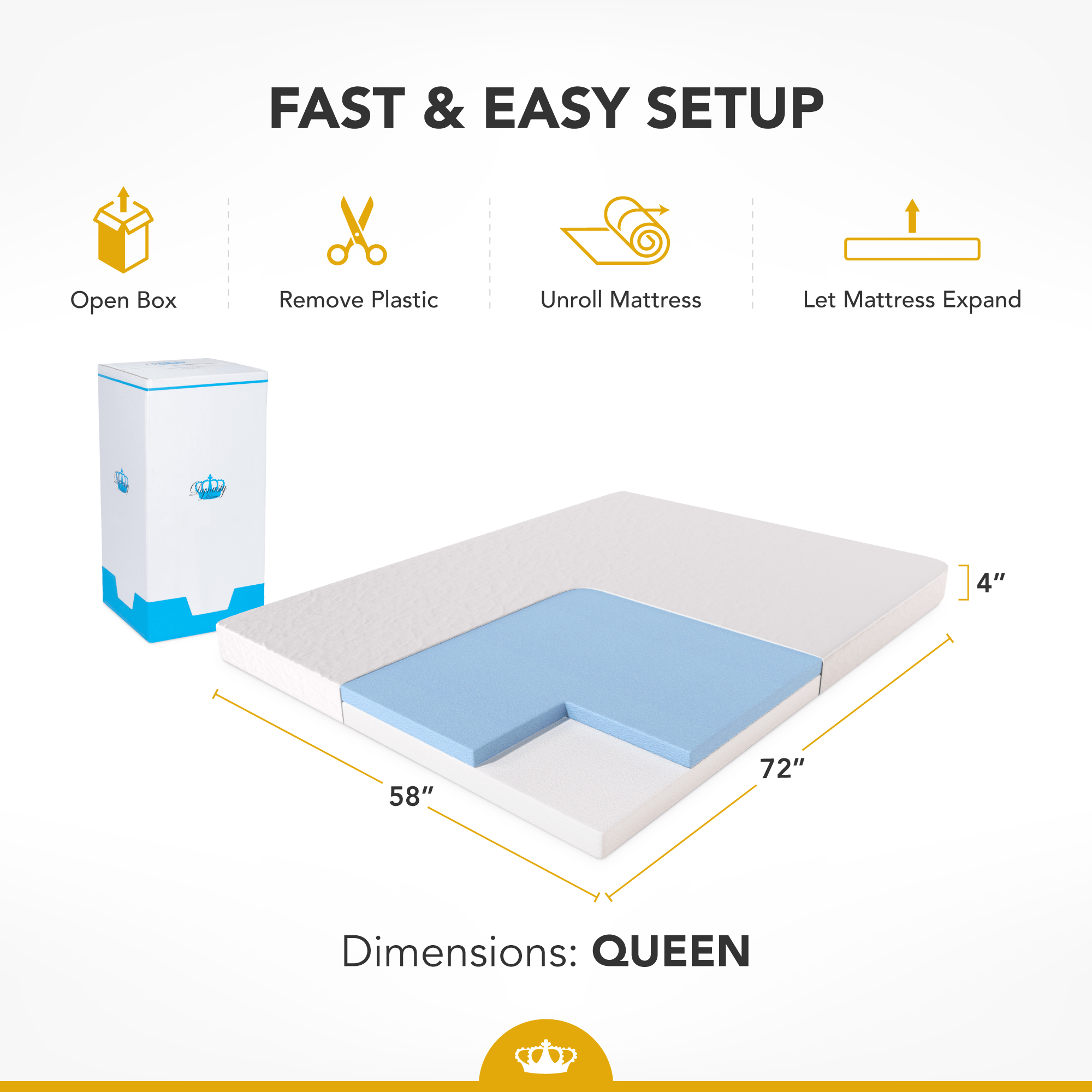 4.0 Inch GEL Memory Foam Sofa Mattress - DynastyMattress