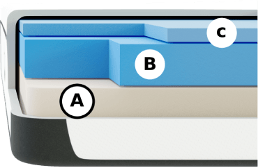 firm mattress layer 1 visualization